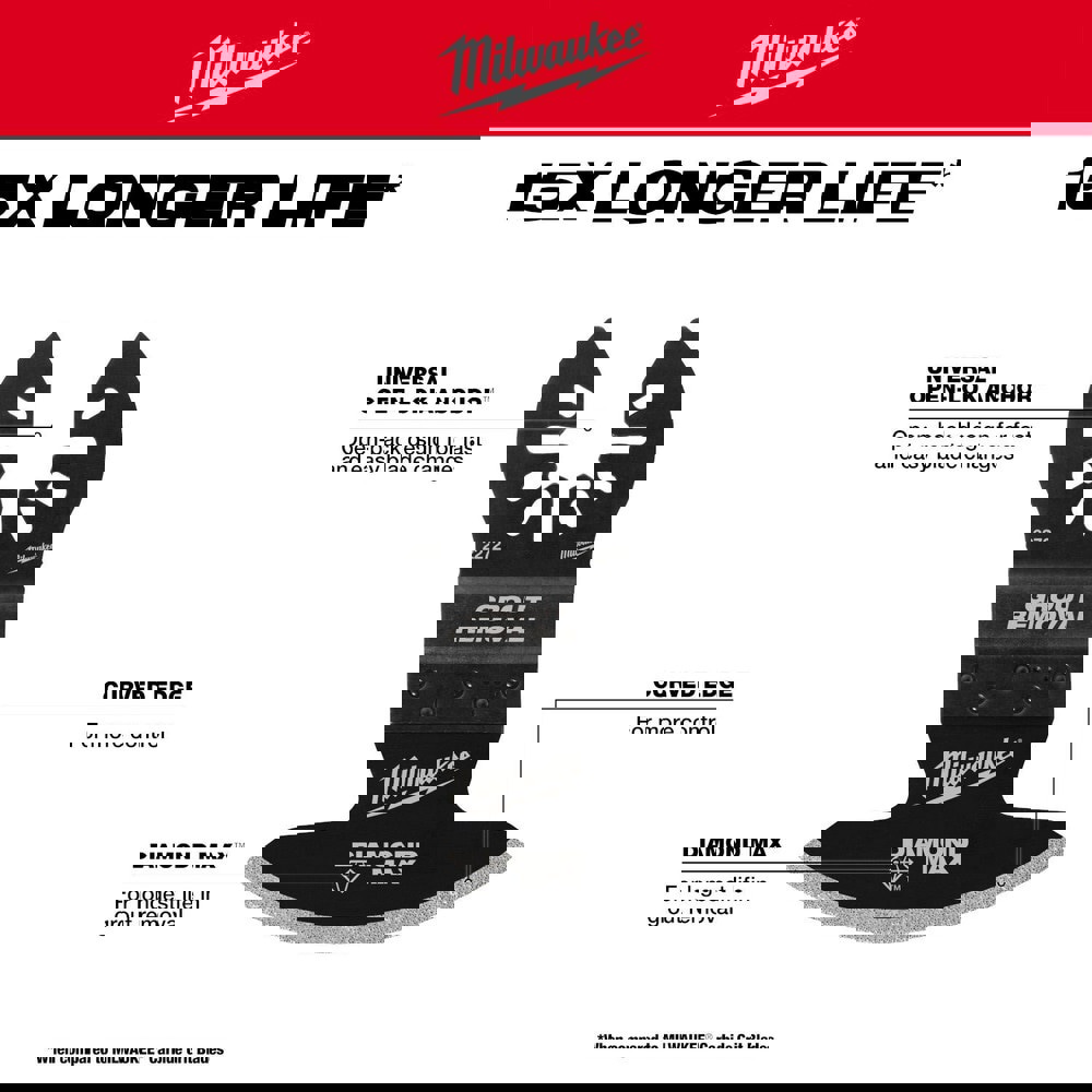 Multi-Tool Parts & Accessories; Type: Multi-Tool Blade